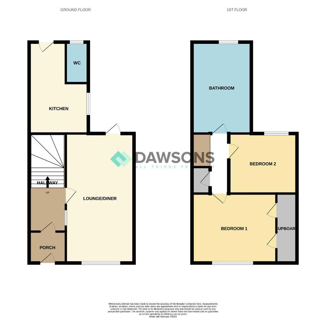 Gloucester Place, Mumbles, Swansea, £200,000 Dawsons Property